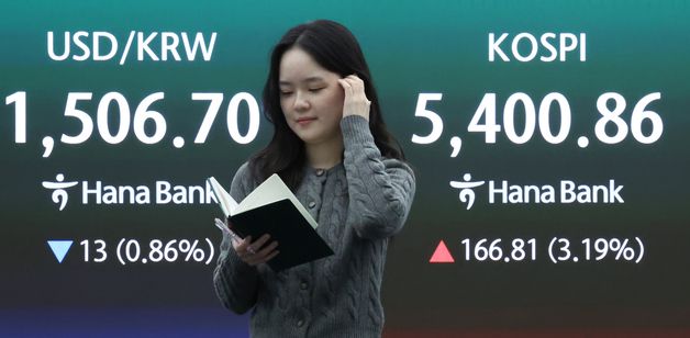 장초반 3%대 강세 보이는 코스피... 원달러 환율 하락
