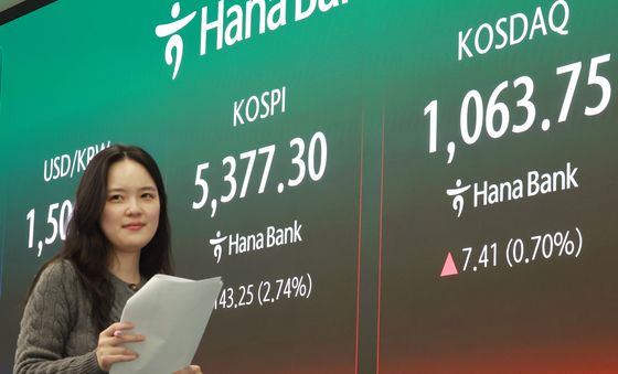 코스피·코스닥, 상승 마감