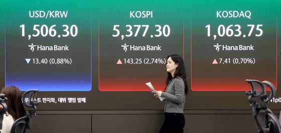 상승세로 마감한 코스피