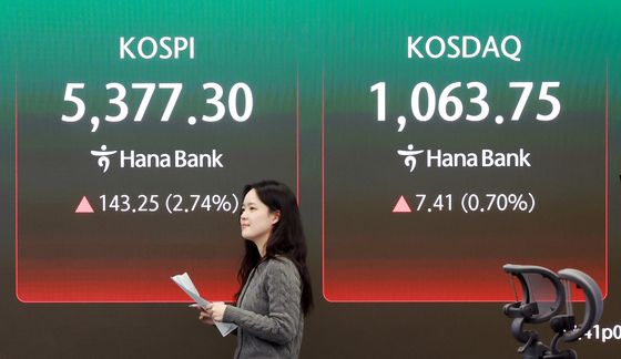상승 마감한 코스피·코스닥