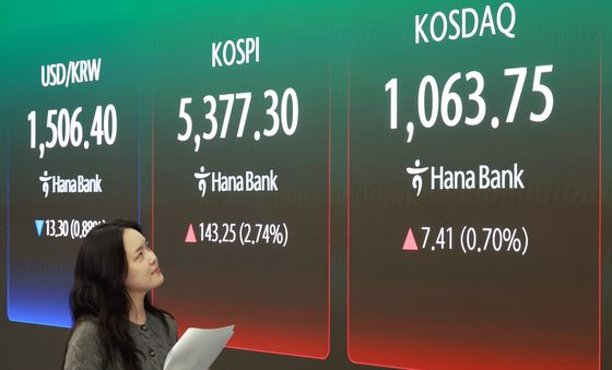 상승곡선 그리며 장마친 코스피·코스닥