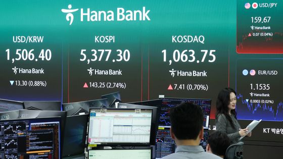 반등하는 코스피