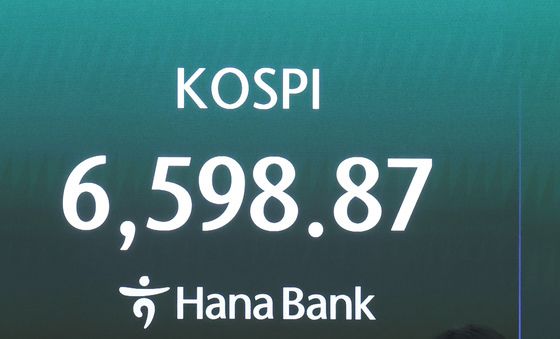 코스피 '숨고르기'