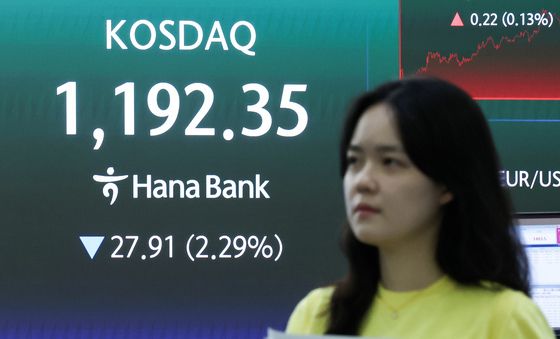 1200선 밑으로 떨어진 코스닥