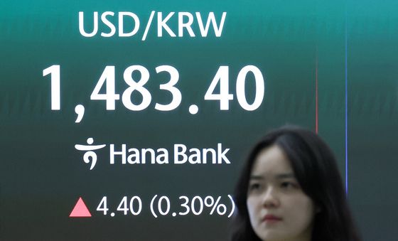 달러·원 환율 4.3원 오른 1483.3원
