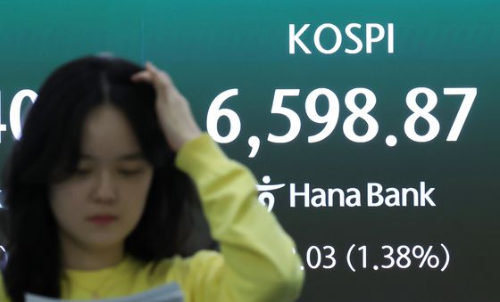 코스피 1.3% 하락