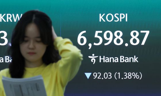 코스피 숨고르기, 종가는 6598.87