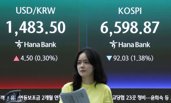 코스피 1.38% 하락 마감