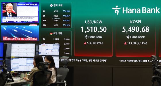 트럼프 발언에 요동치는 국내 증시