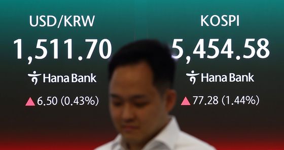 코스피·환율 상승 출발