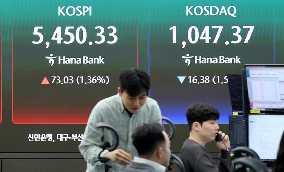 코스피, 삼전 실적발표 기대 속 상승마감