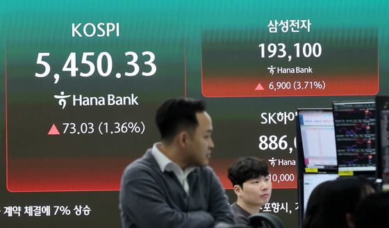 실적 기대에 다시 '19만전자'… 코스피 1%대 상승