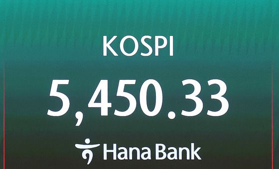 중동 긴장 속 코스피, 5450선 강세 마감