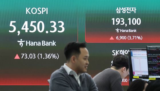 코스피, 삼성전자 실적발표 기대 속 상승마감