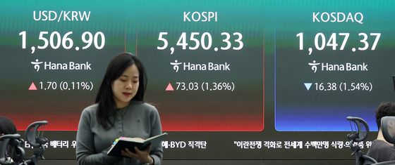 코스피, 기관 '사자'에 1.36% 상승 마감