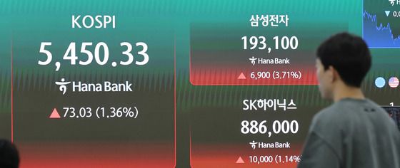 코스피 상승 마감…중동 리스크 속 '삼전 효과'