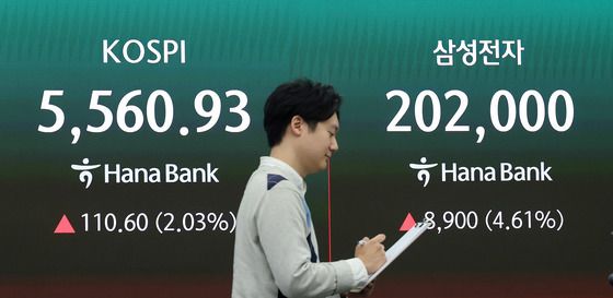 삼전 역대급 실적에 코스피 상승 출발