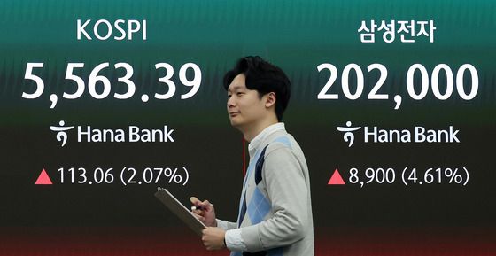 휴전 기대감+삼전 폭풍 실적...코스피 상승 출발