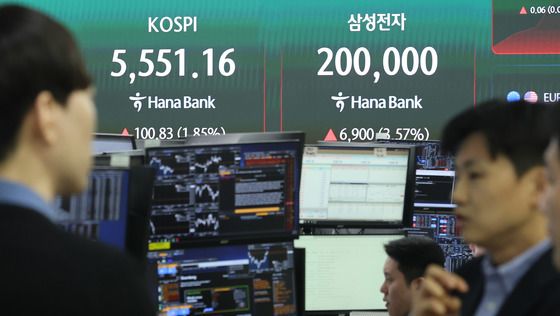 코스피, 삼전 호실적에 5500선 위로