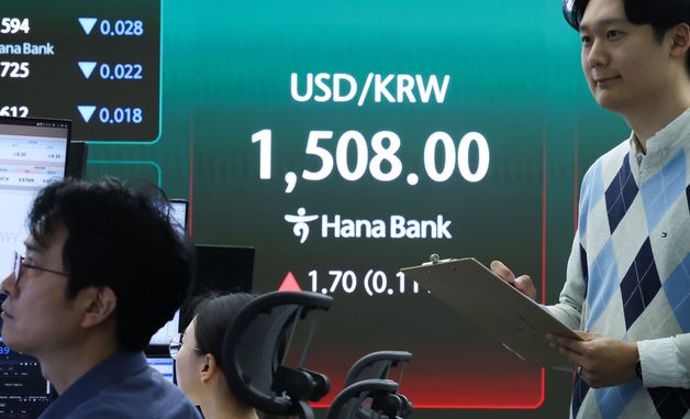 환율, 중동 상황 속 1,508.0원
