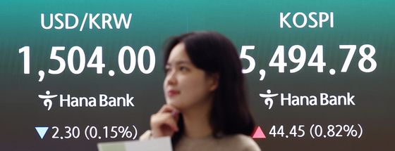 5490선 상승 마감한 코스피