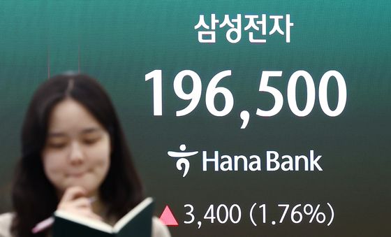 역대급 실적에 상승한 삼성전자