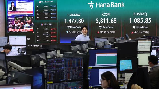 트럼프 이란 공격 유예에 코스피·코스닥 급등