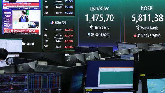 5% 상승 개장한 코스피