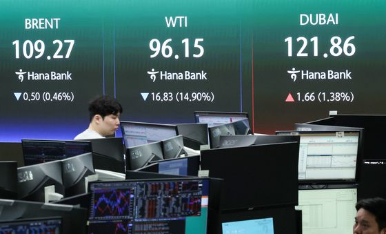 호르무즈 해협 개방 기대... 하락한 국제유가