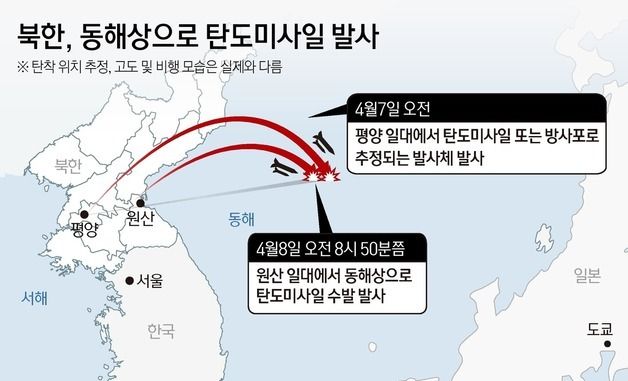 [그래픽] 북한, 동해상으로 탄도미사일 발사