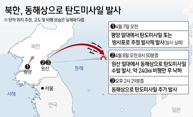 [그래픽] 북한, 동해상으로 탄도미사일 추가 발사