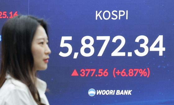 코스피, 휴전 기대감에 상승 마감