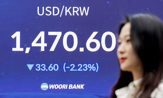 환율, 한 달만에 1470원대로