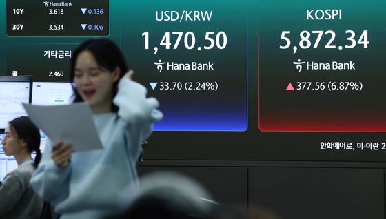 1500원 아래로 떨어진 원달러 환율