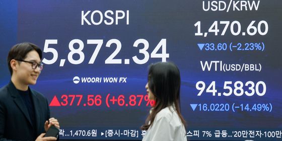 코스피 '5800 회복'