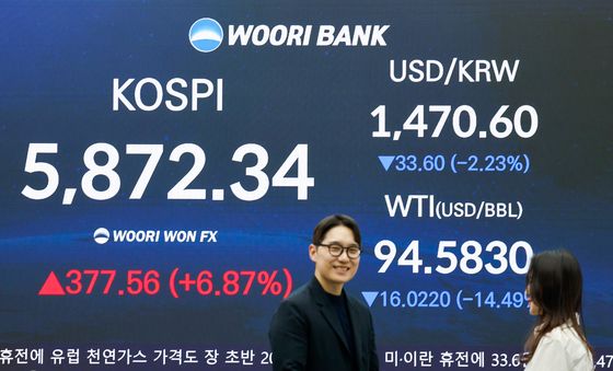 코스피 상승 마감