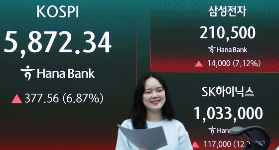 코스피 상승에 삼성·SK하이닉스도 훈풍