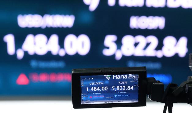 코스피, 중동 정세 불확실성에 하락 출발