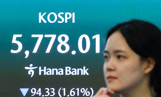 호르무즈 불확실성, 코스피 하락 마감