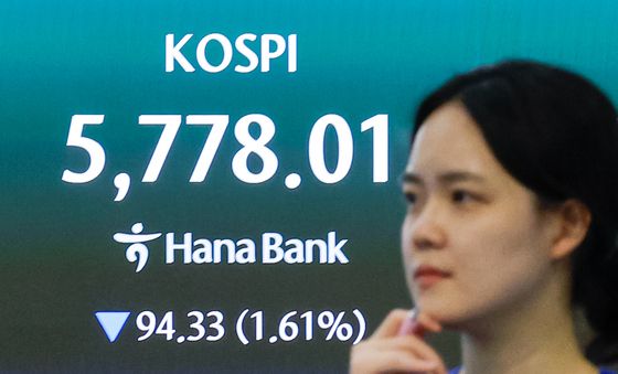 호르무즈 불확실성, 코스피 하락 마감