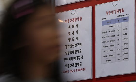 다주택자 양도세 중과 부활…3주택자 최고세율 82.5%
