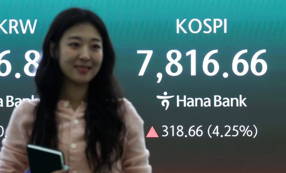 코스피 7800선 넘어 사상 최고치