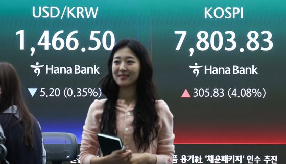 코스피 7800포인트 넘어 사상 최고치