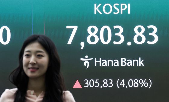 코스피 장중 7800선 돌파