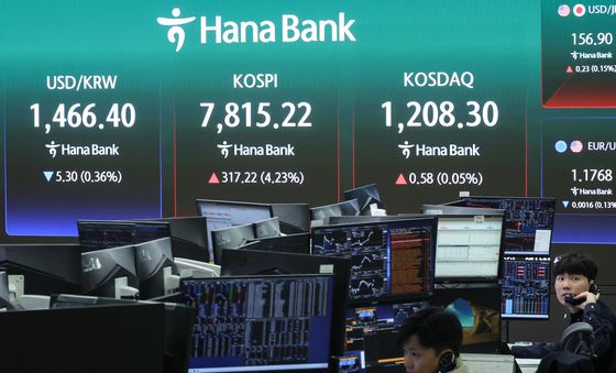 코스피 장중 7800선 넘어 최고치 또 경신