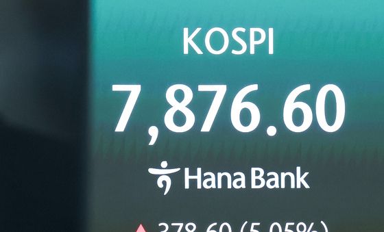 코스피 5% 급등해 장중 7870선 돌파…매수 사이드카 발동