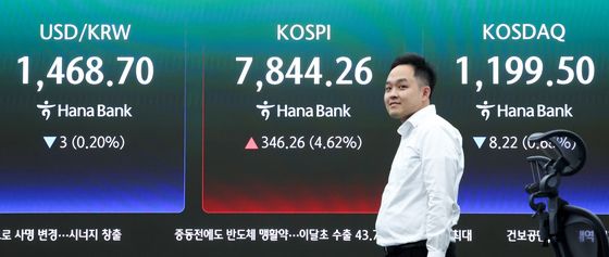 코스피 '고공행진'