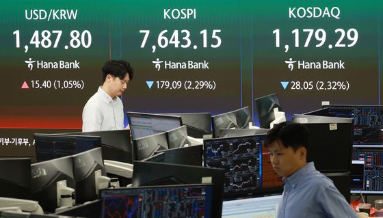 '코스피, 8000피 눈앞에서 하락'