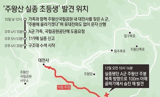 [그래픽] '주왕산 실종 초등생' 발견 위치