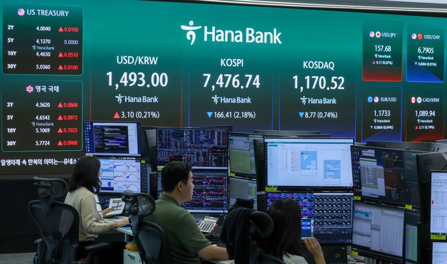 코스피 하락 출발…7,500선 붕괴